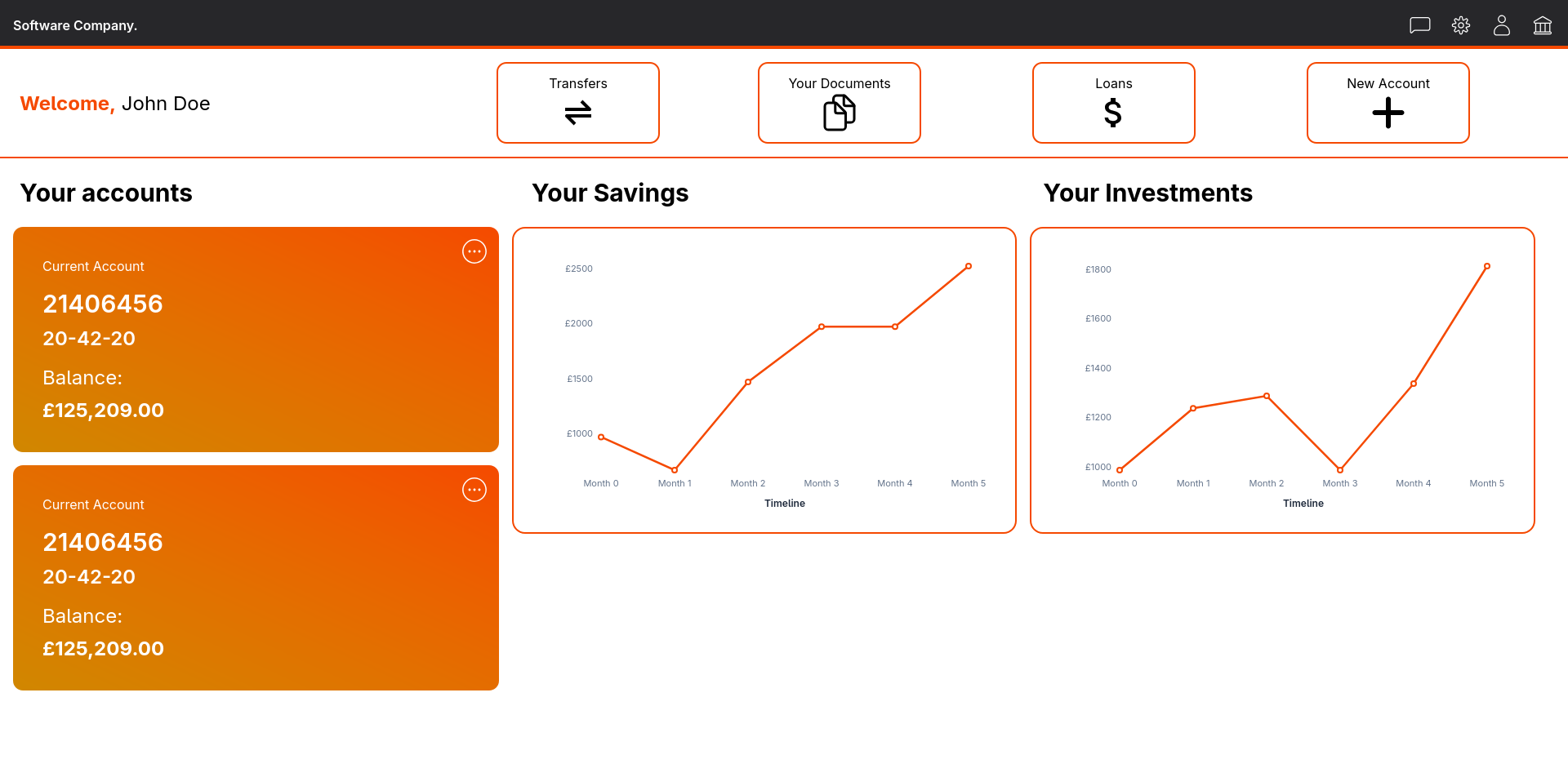 image of dashboard